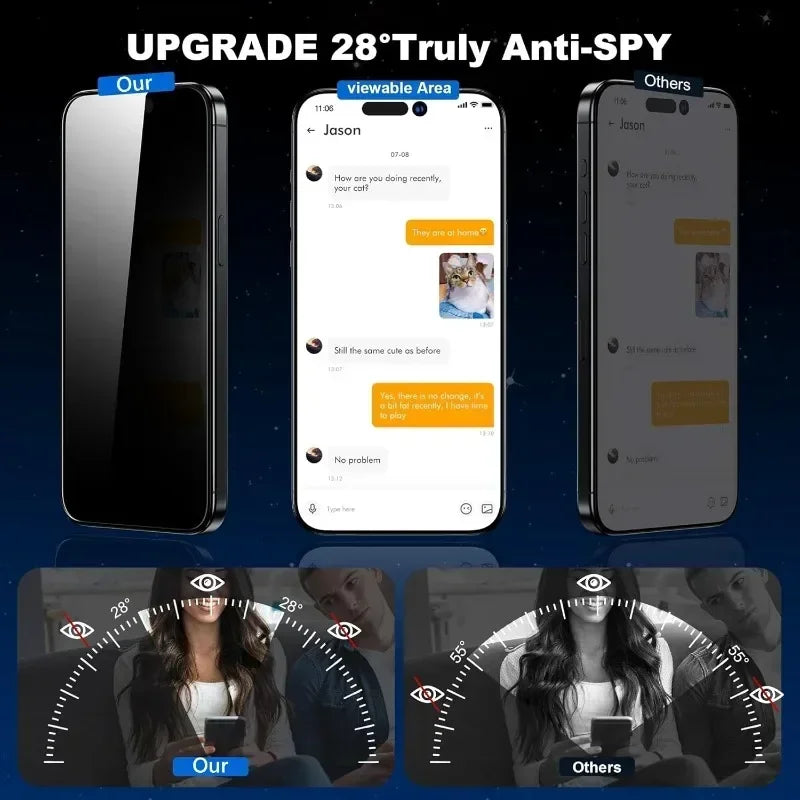 5PCS Privacy Screen Protector Dust Free Installation Protector for iPhone 17 Air 17 Pro Max 16 Pro Max 16Plus Anti-Spy Glass