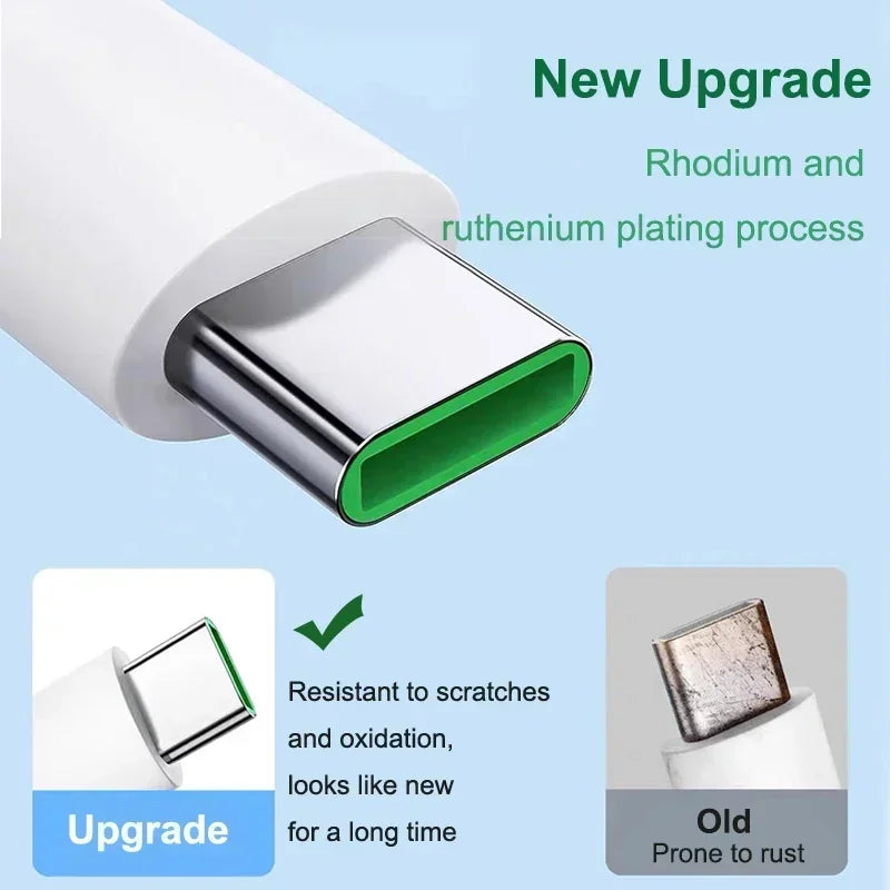 Original OPPO Cable Usb Type C Super Vooc Fast charging Charger Wire OPPO Find X5 X6 X3 Pro N2 Flip Reno10 8 7 6 Pro A77 A78 A98