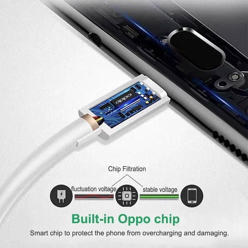 Original OPPO Cable Usb Type C Super Vooc Fast charging Charger Wire OPPO Find X5 X6 X3 Pro N2 Flip Reno10 8 7 6 Pro A77 A78 A98