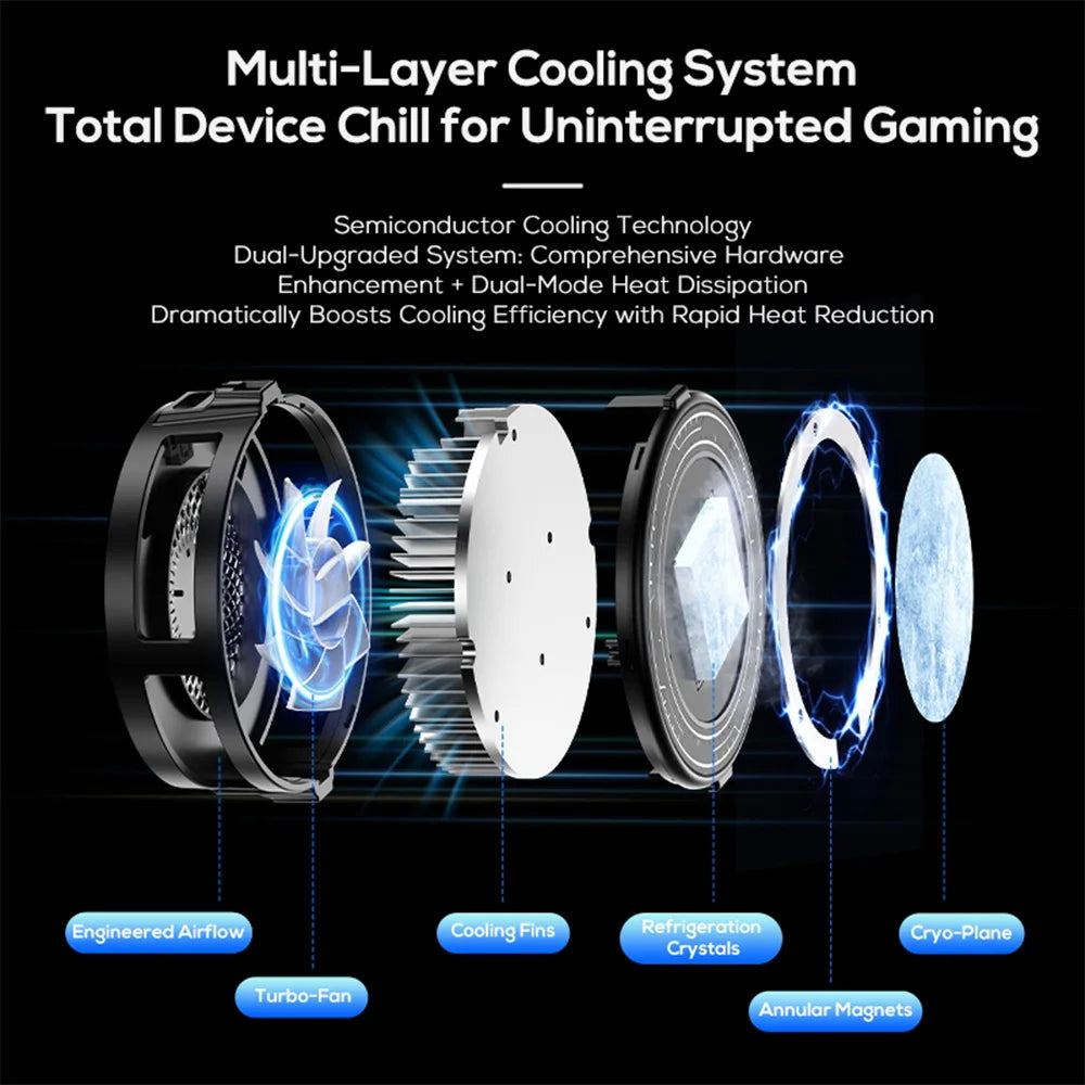 Magnetic Mobile Phone Cooler Portable Phone Semiconductor Radiator RGB Fast Cooling Phone Cooler For Gaming Back Clip Cool Heat