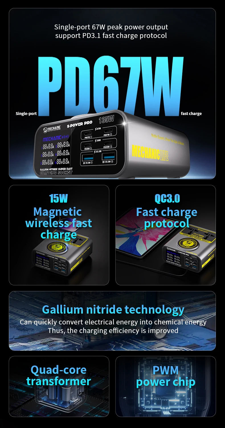MECHANIC S-power Pro QC3.0 PD67W Fast charging Tech With LCD Digital Display Multi-Port Charger For Laptops Phone Camera Pad etc