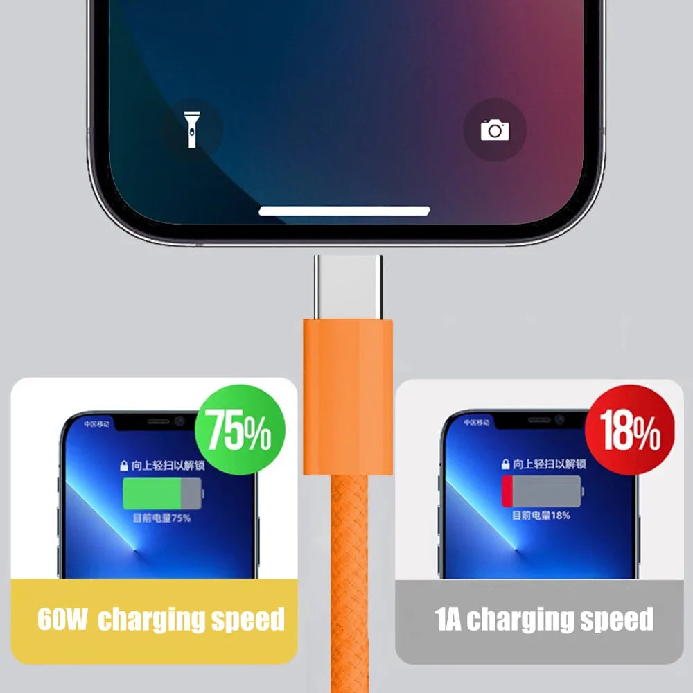 1/2/3m 60W Fast Charging Cable Data Line Type C To Type-C for Iphone 17 Pro Max USBC To C Cable Wire Cord for IPhone 15 16 17
