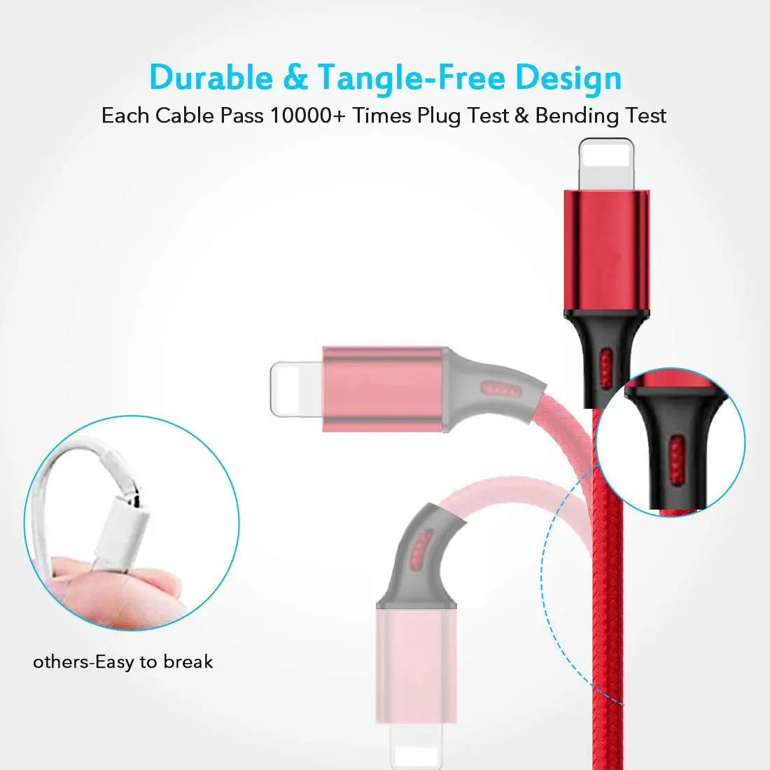 3-in-1 Fast Charging Cable for iPhone, Xiaomi, USB-C, Micro USB, 1.2m Multi-Port USB Charger Cord for Phones, Tablets & Devices