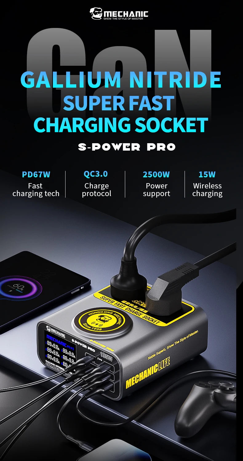 MECHANIC S-power Pro QC3.0 PD67W Fast charging Tech With LCD Digital Display Multi-Port Charger For Laptops Phone Camera Pad etc