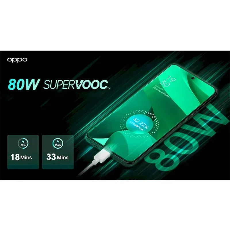 Original OPPO Cable Usb Type C Super Vooc Fast charging Charger Wire OPPO Find X5 X6 X3 Pro N2 Flip Reno10 8 7 6 Pro A77 A78 A98